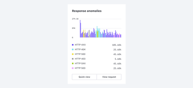 final data viz colors